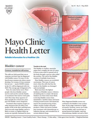 cover image of May 2023.Mayo Clinic Health Letter